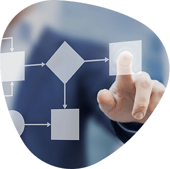 business-process