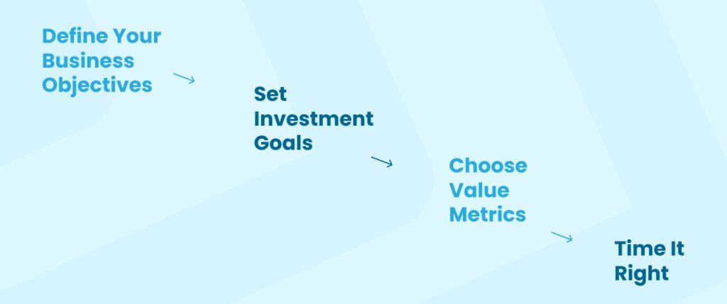 Digital transformation