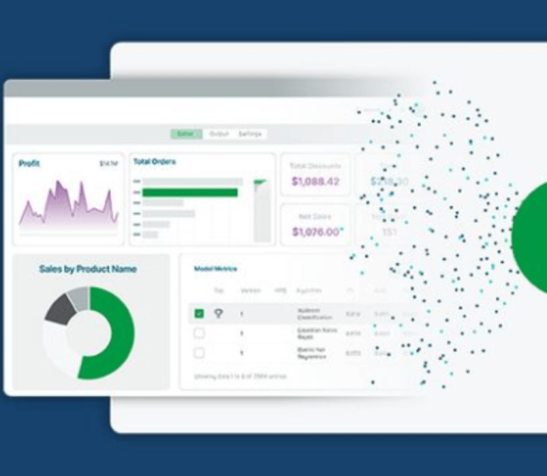 qlik-analytics